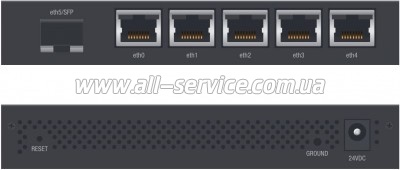  Ubiquiti ER-X-SFP