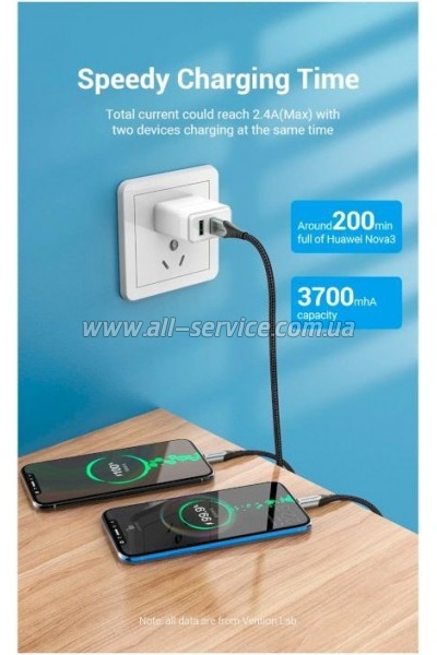 ���� ������ USB 2.0 AM to 2�USB-C M 1.0m 2.4� 480Mbps Aluminum Vention (CQOHF)