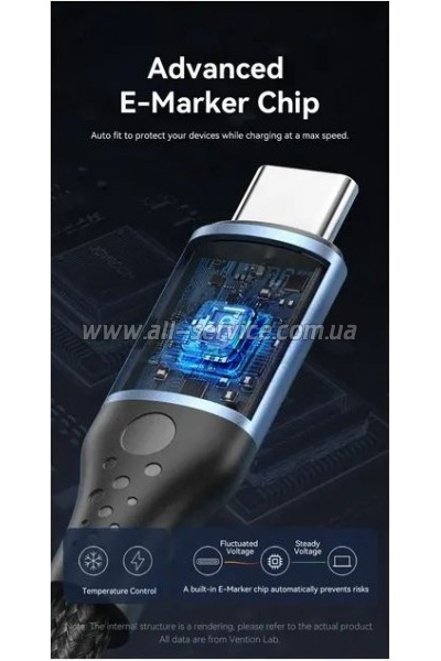 ���� ������ USB-C to USB-C 1.5m 240W aluminum black Vention (TREBG)