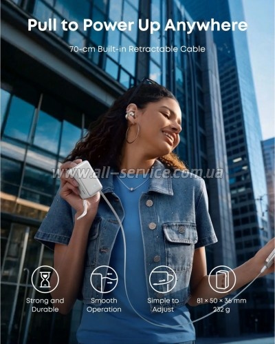 ������� ������������� Anker 10000mAh Nano PD 45W White (A1638H21)