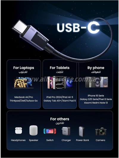 ���� ������ USB-C to USB-C 2.0m PD3.1 240W 480Mbps braided black Ugreen (75732)