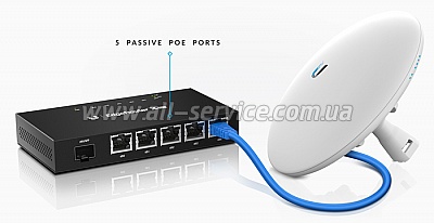  Ubiquiti EdgeRouter X SFP (ER-X-SFP)