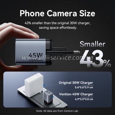 �������� ������� Vention 2xUSB-C PD45W GaN + cable USB-C to USB-C 1.0m 5A gray (TZ-FCFH0-EU)