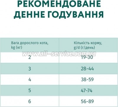     Optimeal  /    4  (B1840601)