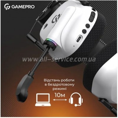 �������� GamePro Genesis Mercury Pro 3-Mode White (HSW120W)