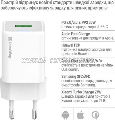 �������� ������� ColorWay GaN Mini 35W PD white (CW-CHS055PD-WT)