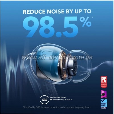 �������� Anker Sound�ore Liberty 4 NC Light Blue (A3947G61)