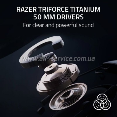  Razer Blackshark V2 HyperSpeed Wireless White (RZ04-04960200-R3M1)