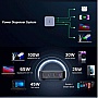 �������� ������� Ugreen 4xUSB 100W GAN Black CD328 (90928)