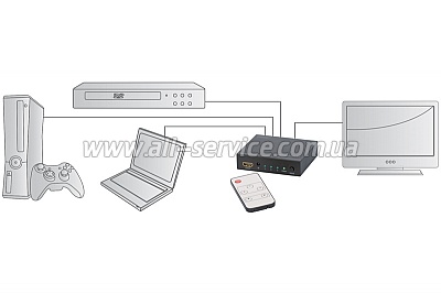  DIGITUS DS-48304