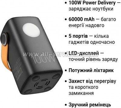 ������� ������������� HOCO 60000mAh Astrum PD 100W Black (DB160 / 714724)