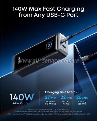 ������� ������������� Anker 26000mAh Prime PD 300W Black (A110AH11)