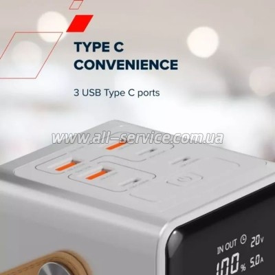   Canyon 60000mAh OnPower 610 PD/100W metal White (CNS-CPB610W)