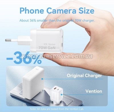 �������� ������� Vention 1xUSB-C PD70W + 1xUSB QC3.0 22.5W GaN transparent gray (FCGH0-EU)