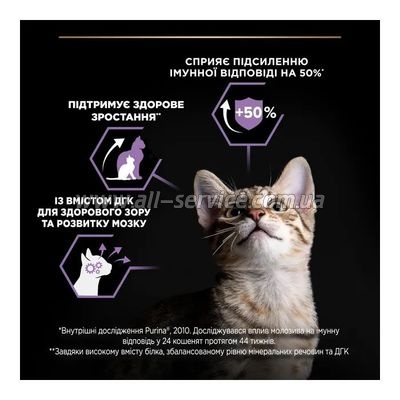     Purina Pro Plan Original Kitten   400  (7613036545099)