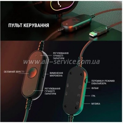 �������� Fifine H6 RGB 7.1 Black (H6)