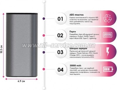 ������� ������������� TheGeneral 20000mah Apa PD/ 45W (40012519-01)