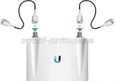  Wi-Fi Ubiquiti R5AC-Lite