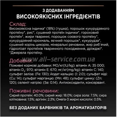     Purina Pro Plan Delicate Adult 1+   400  (7613033568671)