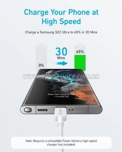 ���� ������ USB-C to USB-C 0.9m nylon 322 white Anker (A81F5H21/A81F5G21)