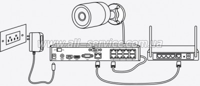  Reolink RLC-1224A (2.8) (P344 (2.8))