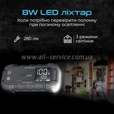����� �������� ���������� Promate 20000mAh PD/45W, QC3.0, 2000A, Flashlight (sparktank-20)