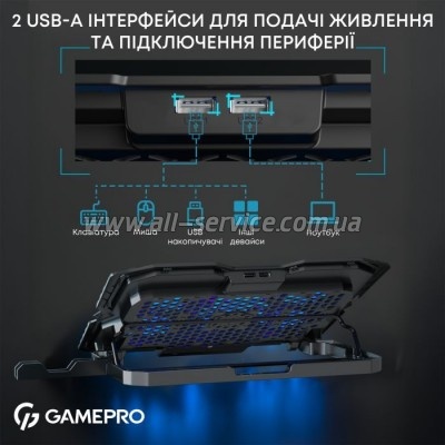    GamePro CP560