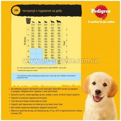     Pedigree       500  (5998749144923)