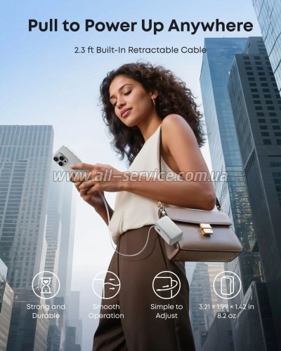 ������� ������������� Anker 10000mAh Nano PD 45W White (A1638H21)
