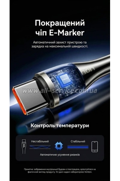 ���� ������ USB-C to USB-C 2.0m 5A nylon braided black Vention (CTYBH)