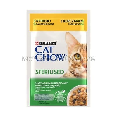     Purina Cat Chow Sterilised       85 (7613037025644)