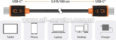 ���� ������ USB-C to USB-C 1.8m 100W 20V/5A premium J5create (JUCX25L18-N)