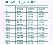     Optimeal Beauty Harmony     4  (4820215366076)
