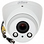 HDCVI- Dahua HAC-HDW2401RP-Z