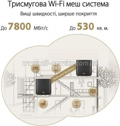  ASUS ZenWiFi XT9 2PK (90IG0740-MO3B30)
