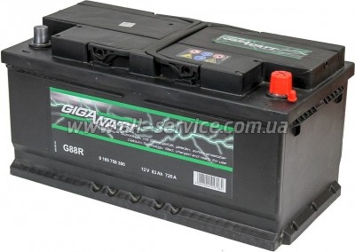   GigaWatt 83A (0185758300)