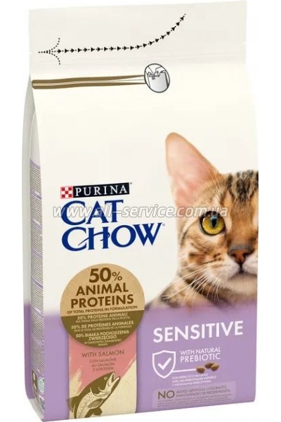     Purina Cat Chow Sensitive   1.5 (7613035394131)