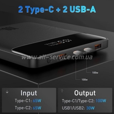   Baseus Blade Digital Display 20000mAh PD/100W, Black (PPDGL-01, PPBLD100-S) (PPBL000201)
