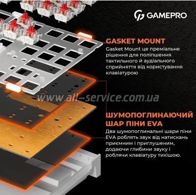  GamePro MK180W Hot-Swap Red Swich RGB USB UA White (MK180W)