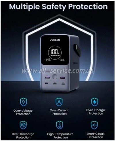 ������� ������������� Ugreen 48000mAh PD 300W (PB770 25286)